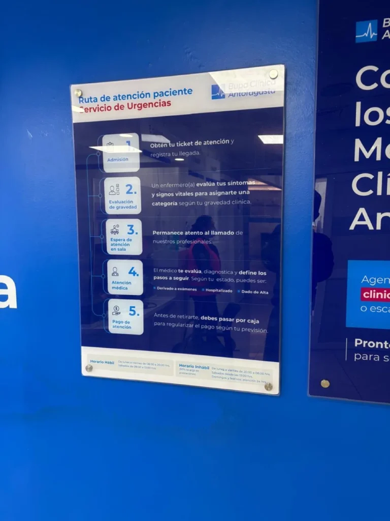 Placa de acrílico con separadores Ruta de atención paciente para Urgencias de Bupa Clínica Antofagasta
